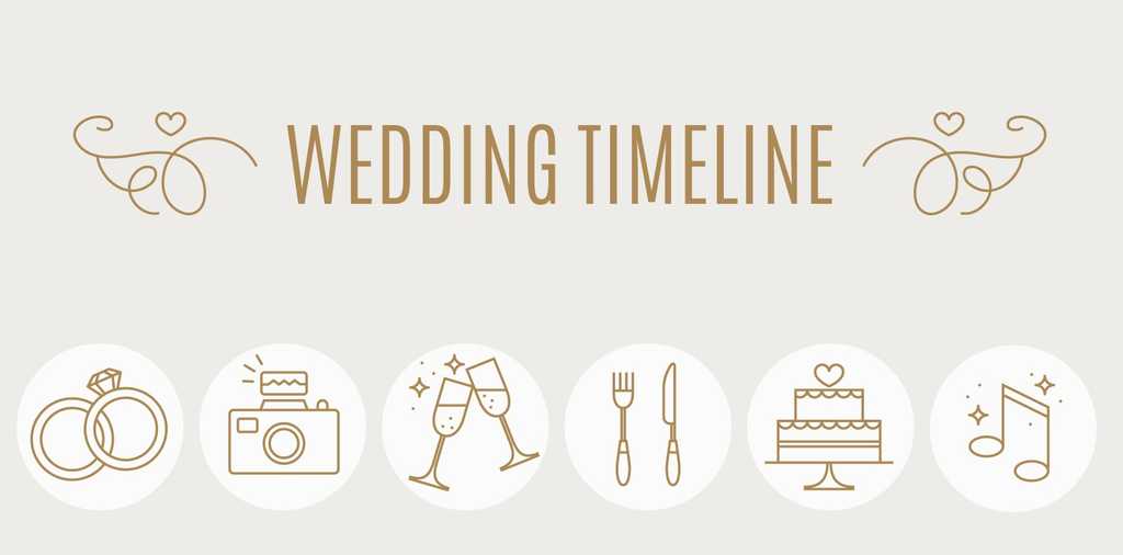 wedding timeline picture